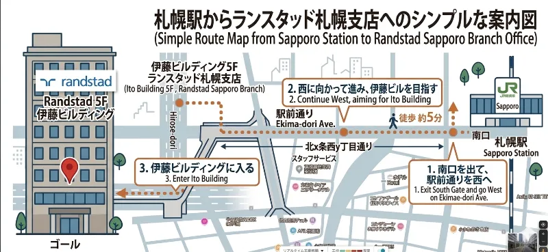 ランスタッド札幌支店