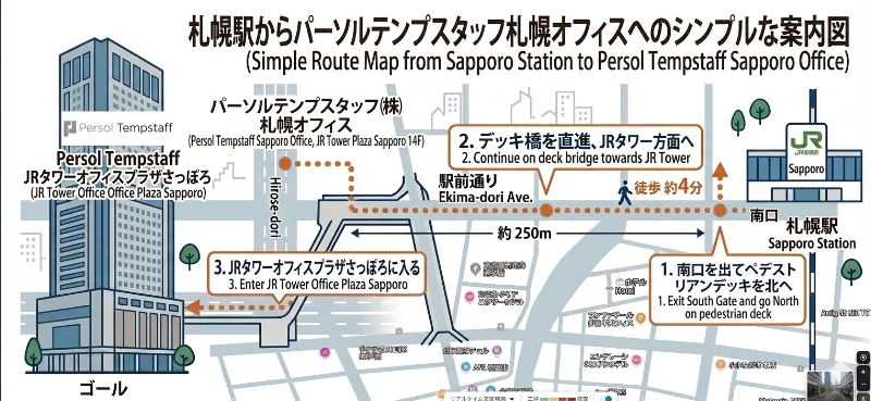 テンプスタッフの札幌支店